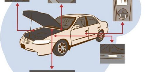 Узнаем историю авто по VIN-коду? 2 VIN-код