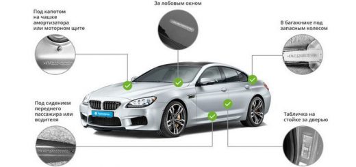 vin код в авто