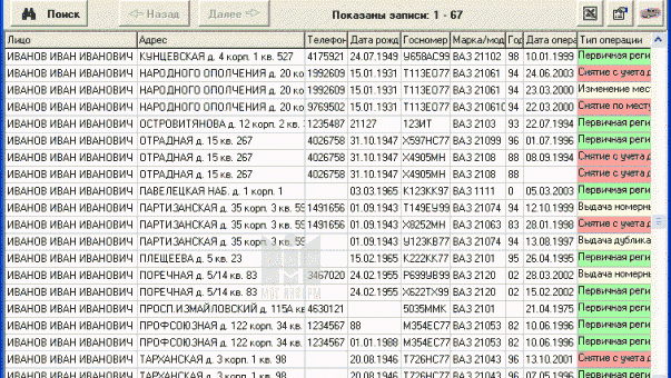 база данных ГИБДД