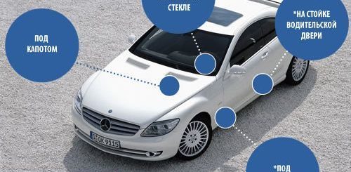 где находится vin код