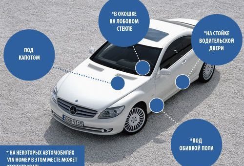 где находится vin код