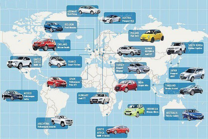 карта автопроизводителей