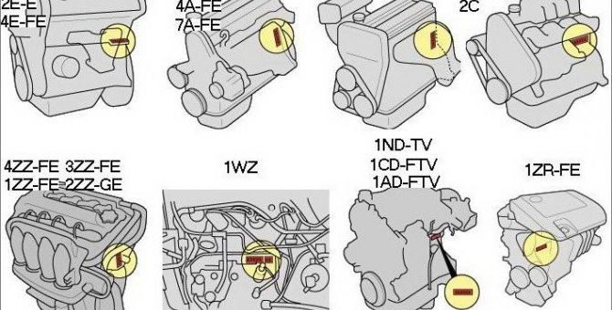 Как найти номер двигателя? 5 номер двигателя