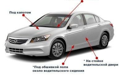 расположение vin кода