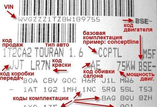 краска по vin коду